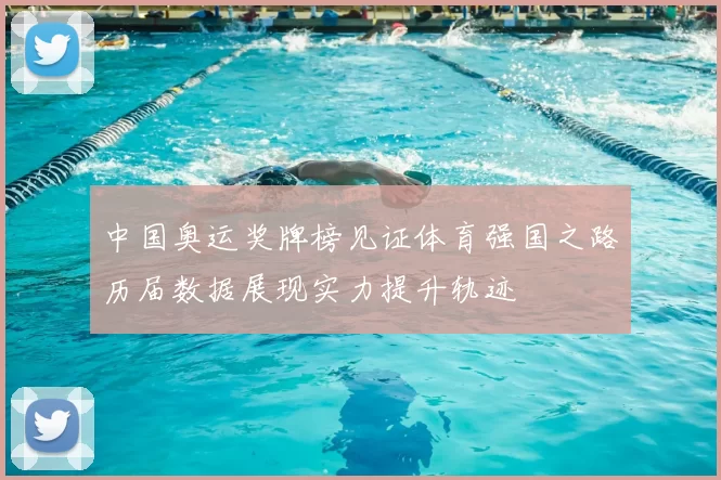 中国奥运奖牌榜见证体育强国之路历届数据展现实力提升轨迹